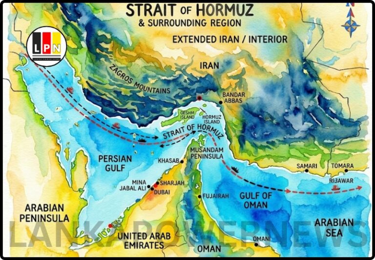 හෝමුස් සමුද්‍ර සන්ධියේ වැඳගත්කම..!